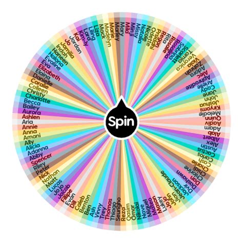 All flicker characters | Spin the Wheel - Random Picker