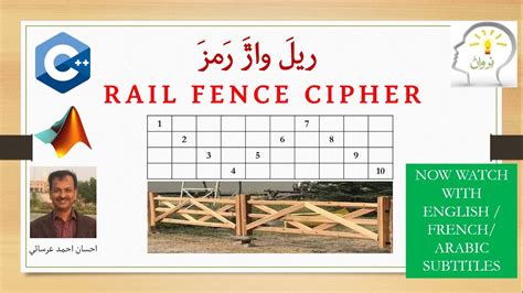 Rail Fence Cipher - Encryption - YouTube