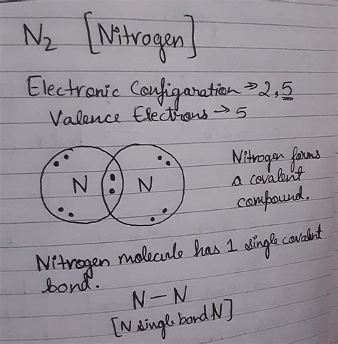 Nitrogen Valence Electrons Sale Offers | www.pinnaxis.com