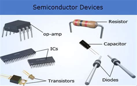 Types of Semiconductor Devices and Applications