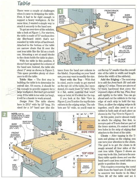Band Saw Table Plans • WoodArchivist
