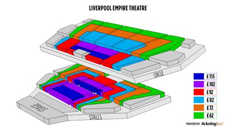 Liverpool Liverpool Empire Theatre Seating Chart