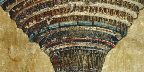 Dante's Inferno: A Journey through the Nine Circles of Hell - Open Horizons