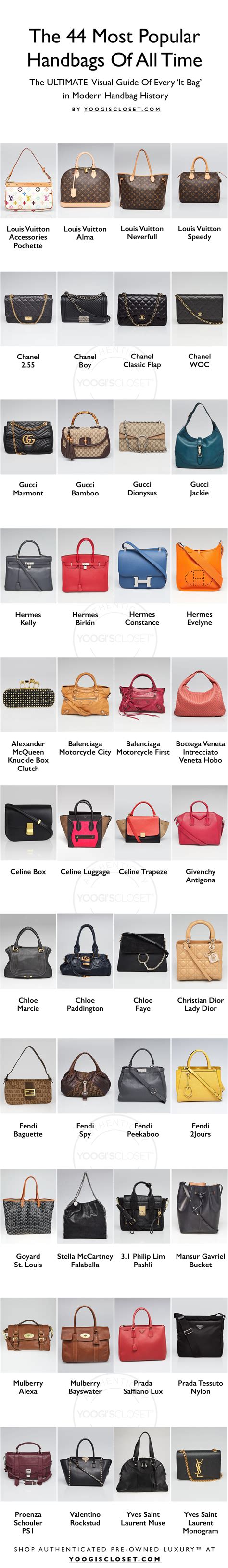 44 Most Popular Designer Handbags Of All Time | Luxury bags collection ...