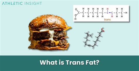 Trans Fat: What is it, Types, Health Benefits, Risks, and Sources ...