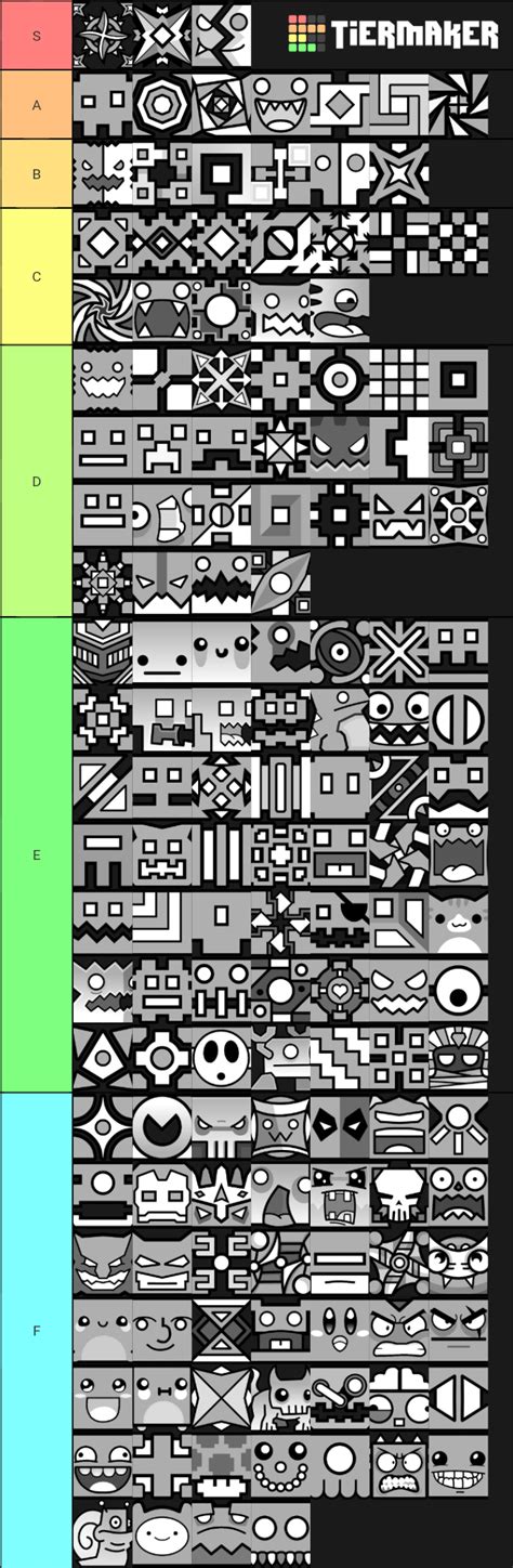 My GD icon tier list : r/geometrydash