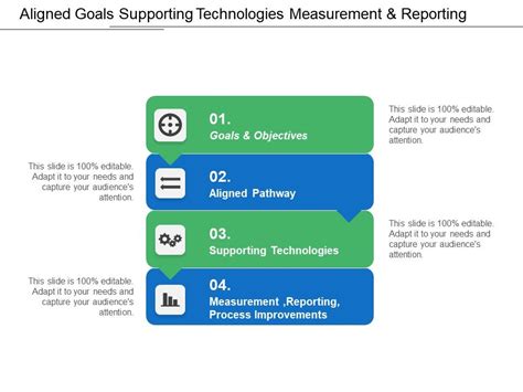 Aligned Goals Supporting Technologies Measurement And Reporting | Presentation PowerPoint ...