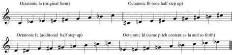 Other Commonly Used Scales