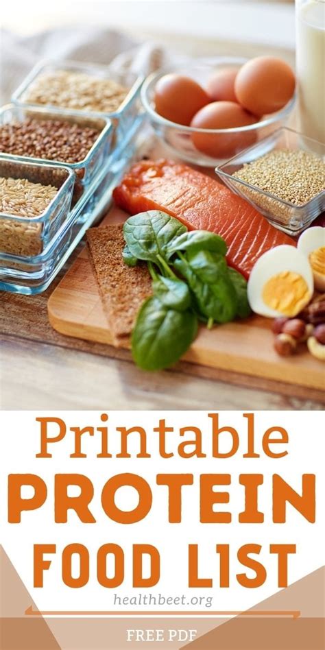 Easy Printable List of High Protein Foods 2024 - AtOnce