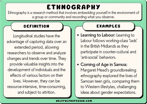 15 Great Ethnography Examples (2024)