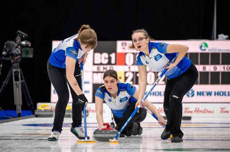 Curling Canada | Fighting for position!