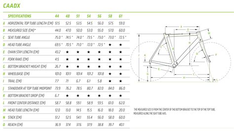 Cannondale Road Bike Size Chart - Greenbushfarm.com