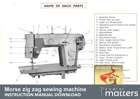 Morse Zigzag Sewing Machine Instruction Manual PDF Download - Etsy