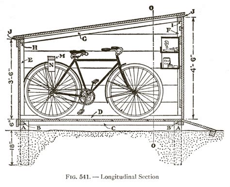 Wooden bike shed plans - Make a shelter for your bicycle | DIY Projects