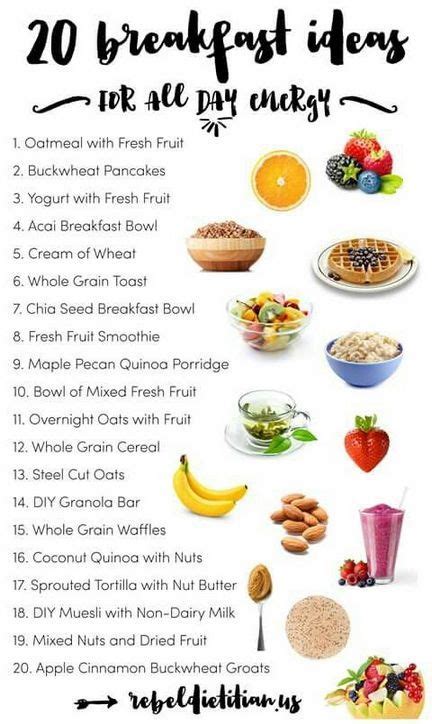 For the body to operate properly, a nutritious breakfast menu has to be ...