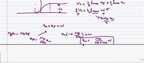 Diode 4 depletion width - YouTube