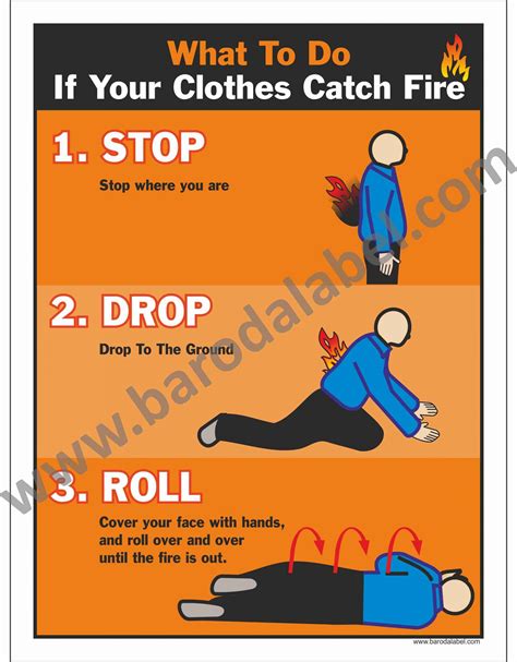 Fire Safety Poster