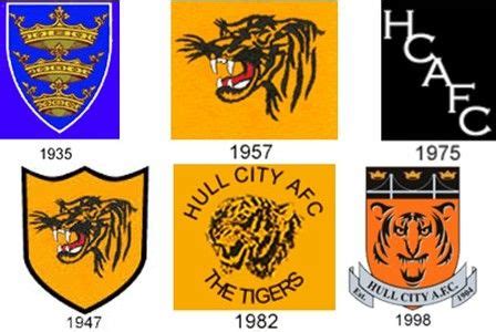 Hull Daily News Online & Hull Events | Hull Daily Mail | Team badge, Old logo, Hull city