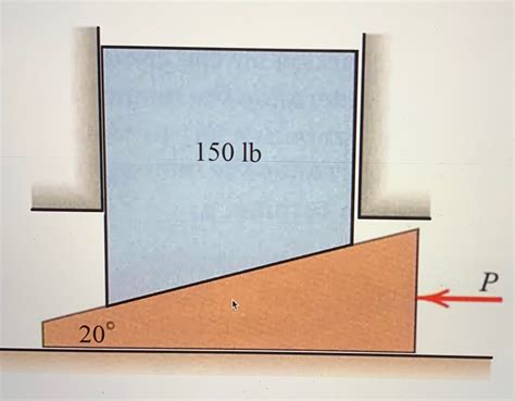 Solved Calculate force P, in pounds, necessary to raise the | Chegg.com