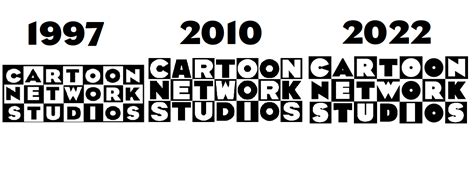 Cartoon Network Studios 1997 Timeline : r/logodesign