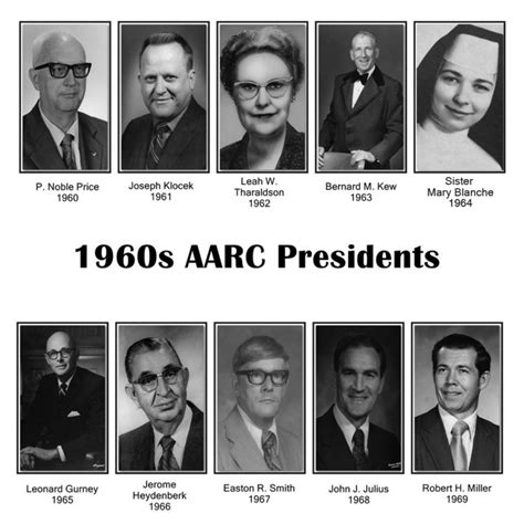 AARC Honors – Virtual Museum