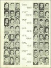 Murphy High School - Azuwur Yearbook (Atlanta, GA), Class of 1958, Page ...