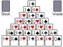 Pyramid Solitaire Rules - Solitaire Central Rulebook