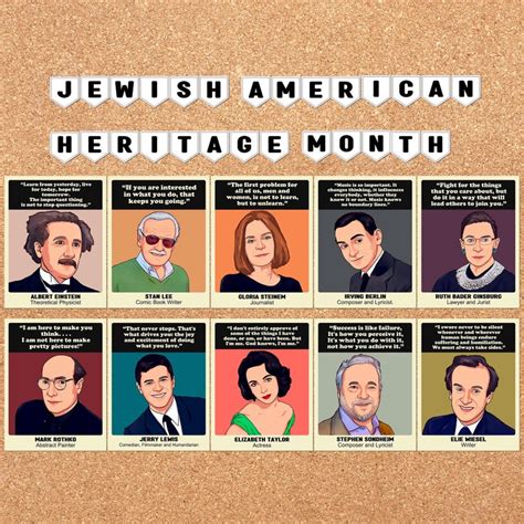 Jewish American Heritage Month Quotes, Printable Posters, Printable Banner, Classroom Decor, PDF ...