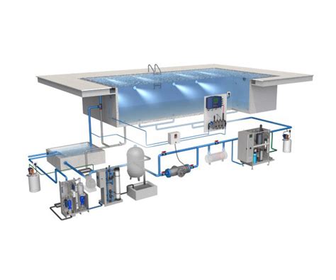 Swimming Pool Filtration Plant | Ok Water System