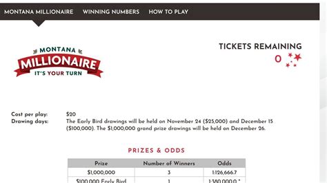 SOLD OUT: all Montana Millionaire tickets gone in five hours