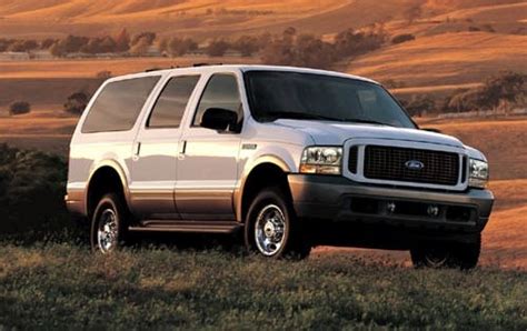 Used 2003 Ford Excursion Diesel Consumer Reviews - 40 Car Reviews | Edmunds