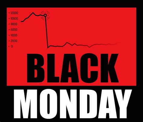 Black Monday - Overview, How It Happened, Causes