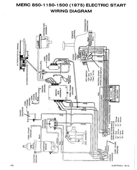 Crestliner Boat Parts Diagram