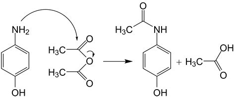 DRUG SYNTHESIS: PARACETAMOL SYNTHESIS