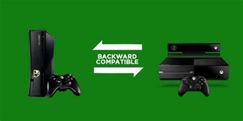 All Xbox One Backwards Compatible Games List - Twinfinite