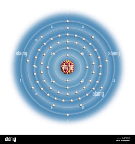 Gadolinium (Gd). Diagram of the nuclear composition and electron ...