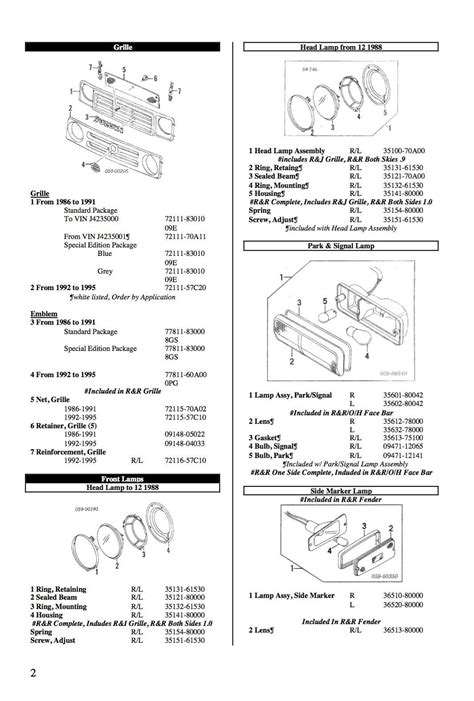 PARTS CATALOG PDF – SUZUKI SAMURAI 1.3L/8V ’85-’95 – Suzuki Parts USA