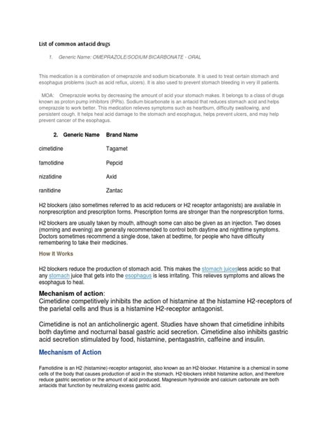 List of Common Antacid Drugs | Pharmacology | Gastroenterology