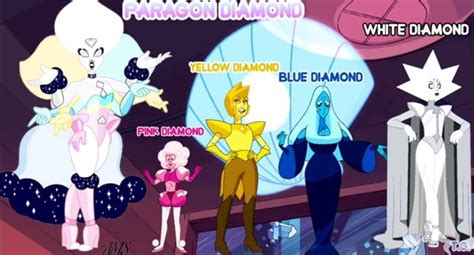 Pin by Dario Ricordo on Steven Universe | Steven universe fanart, Steven universe quotes, Pink ...