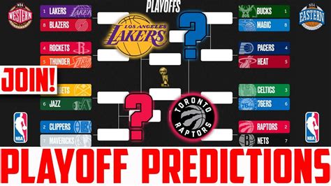 NBA Playoff Predictions (NBA Bubble Playoff Predictions) - YouTube