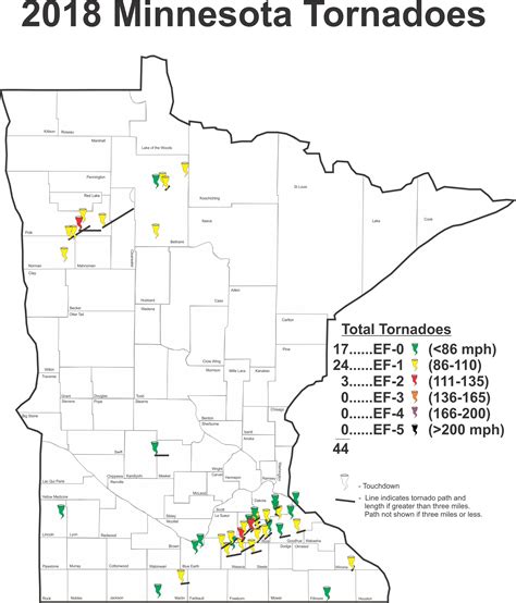 Minnesota Tornado History and Statistics | Minnesota DNR