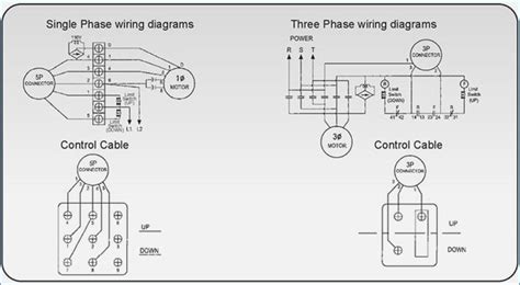 Budgit Hoist Wiring Diagram 3 Phase Download - Wiring Diagram Sample