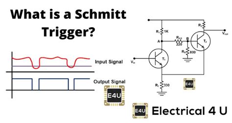 Schmitt Trigger: What is it And How Does it Work? (Circuit Diagrams Included) | Electrical4U