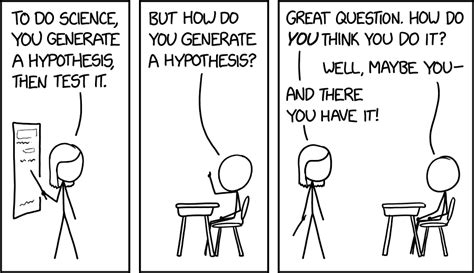 xkcd: Hypothesis Generation