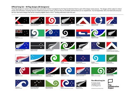 Different Types Of Flag Designs - Design Talk