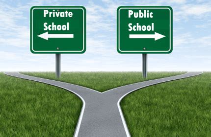 Private versus Public School, Basic Education versus Higher Education