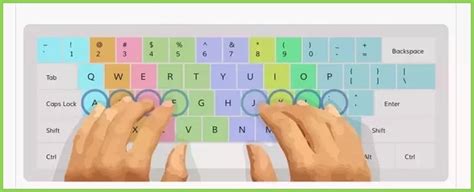 How to type with 10 fingers