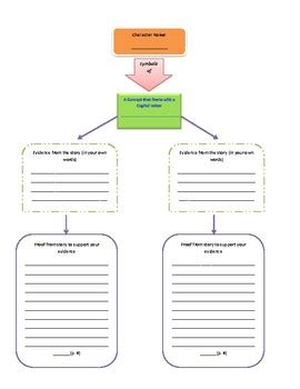 Character Symbolism Graphic Organizer by ELA Pro | TpT