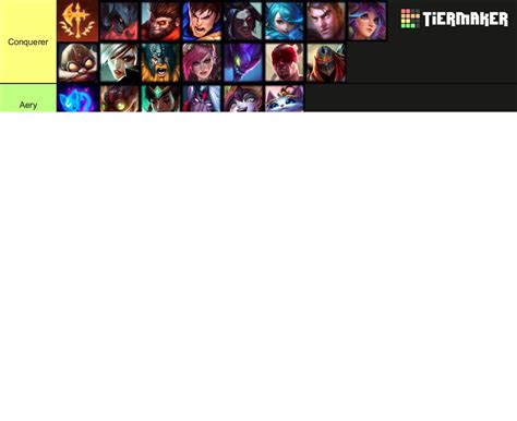 Rune with champion Tier List (Community Rankings) - TierMaker