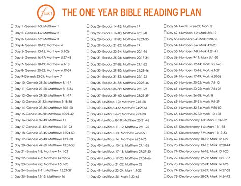 One Year Bible Reading Plans Printable